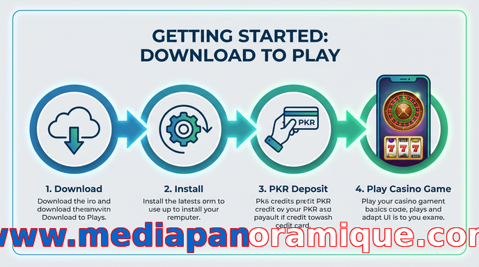 Game list for Www.mediapanoramique.com gamedownload section